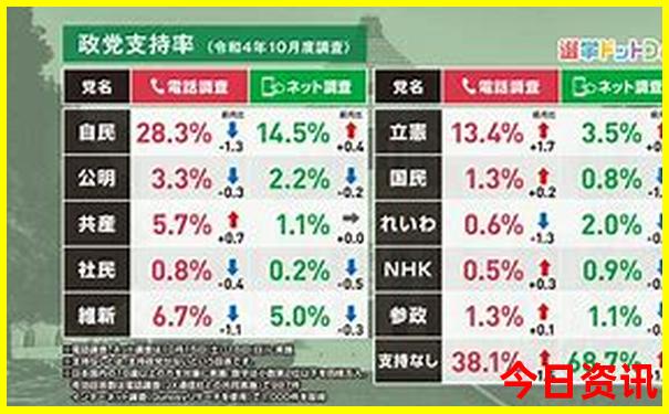 夏季湖北避暑胜地